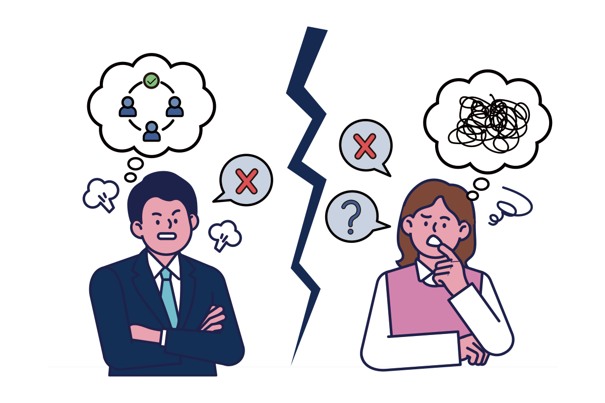 Document risk